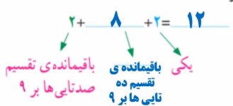 جواب صفحه ۱۴ ریاضی ششم