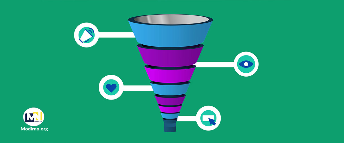 آموزش سیستم سازی فروش و بازاریابی