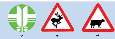 کار کلاسی صفحه 85 کاروفناوری هشتم