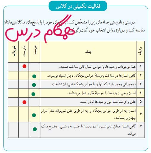 صفحه 14 تفکر و سبک زندگی هشتم