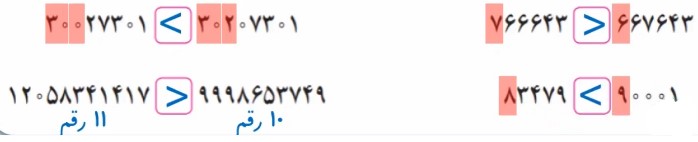 جواب کار در کلاس صفحه 9 ریاضی ششم