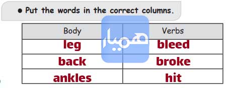 جواب صفحه 89 کتاب کار زبان نهم