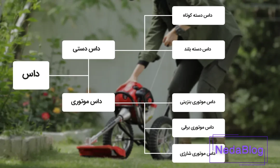 انواع داسهای باغبانی