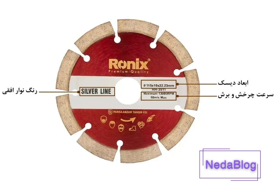 صفحه گرانیت بر RH-3511