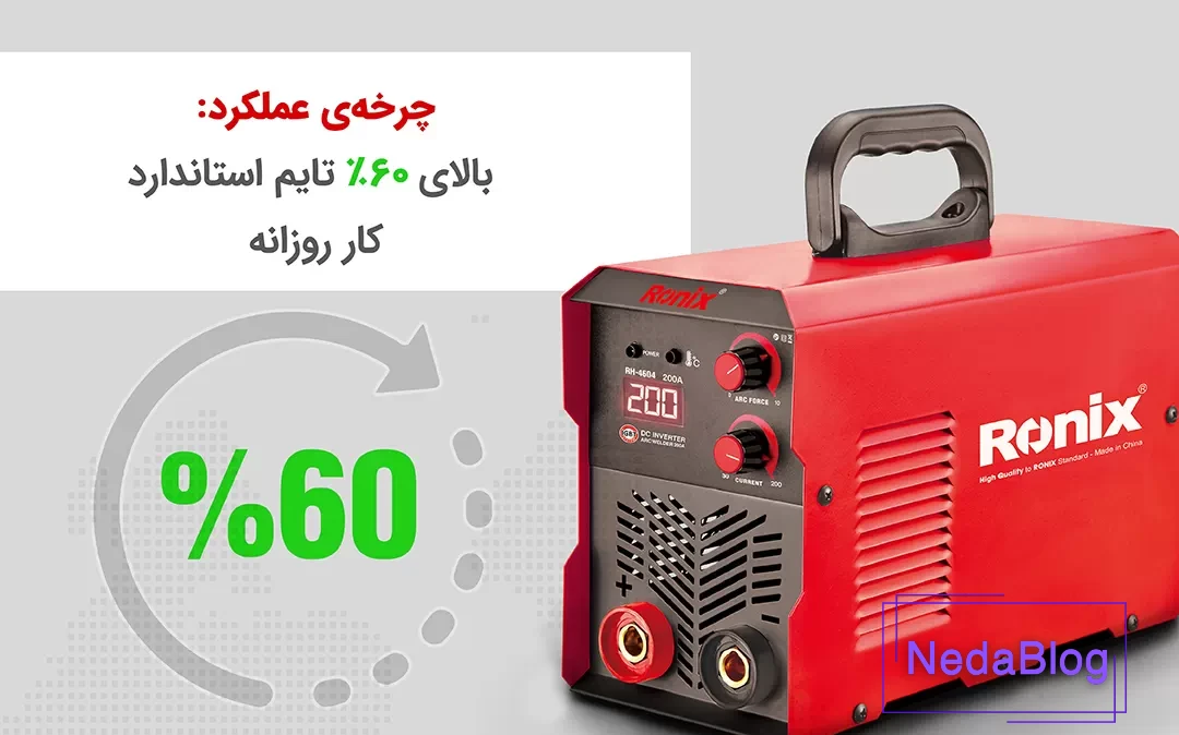 چرخه عملکرد اینورترهای رونیکس 