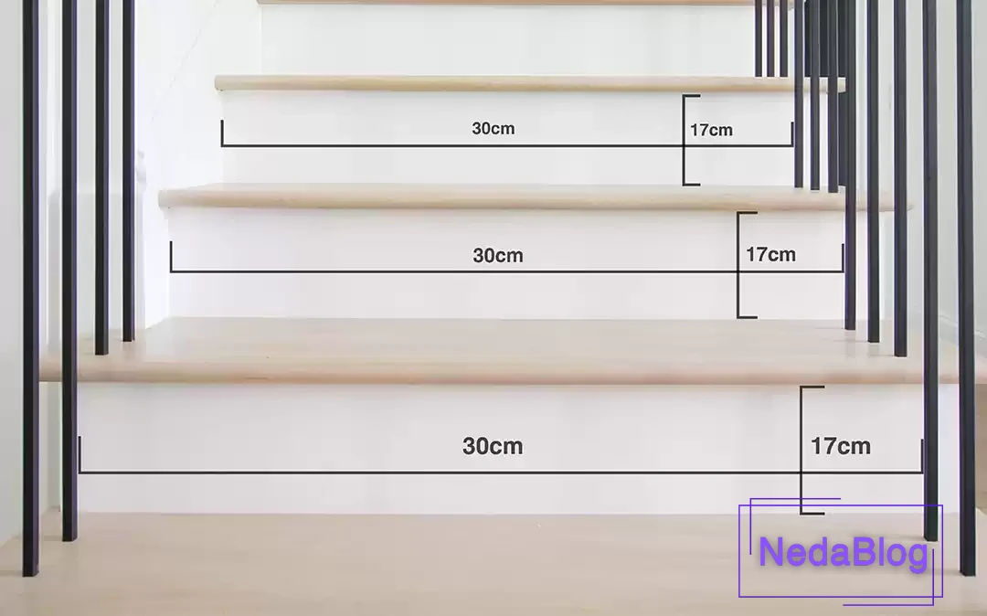 تصویری از ابعاد راه پله