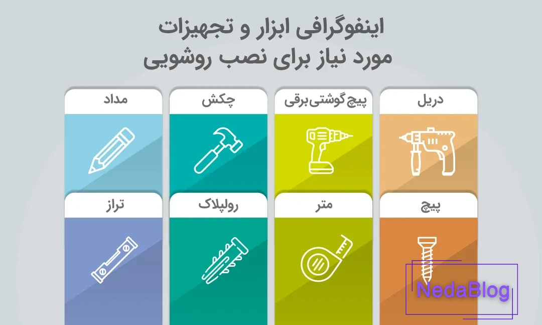 اینفوگرافی ابزار و تجهیزات مورد نیاز برای نصب روشویی