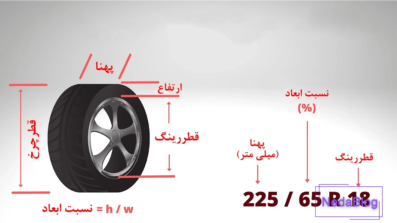 سایز لاستیک خودرو