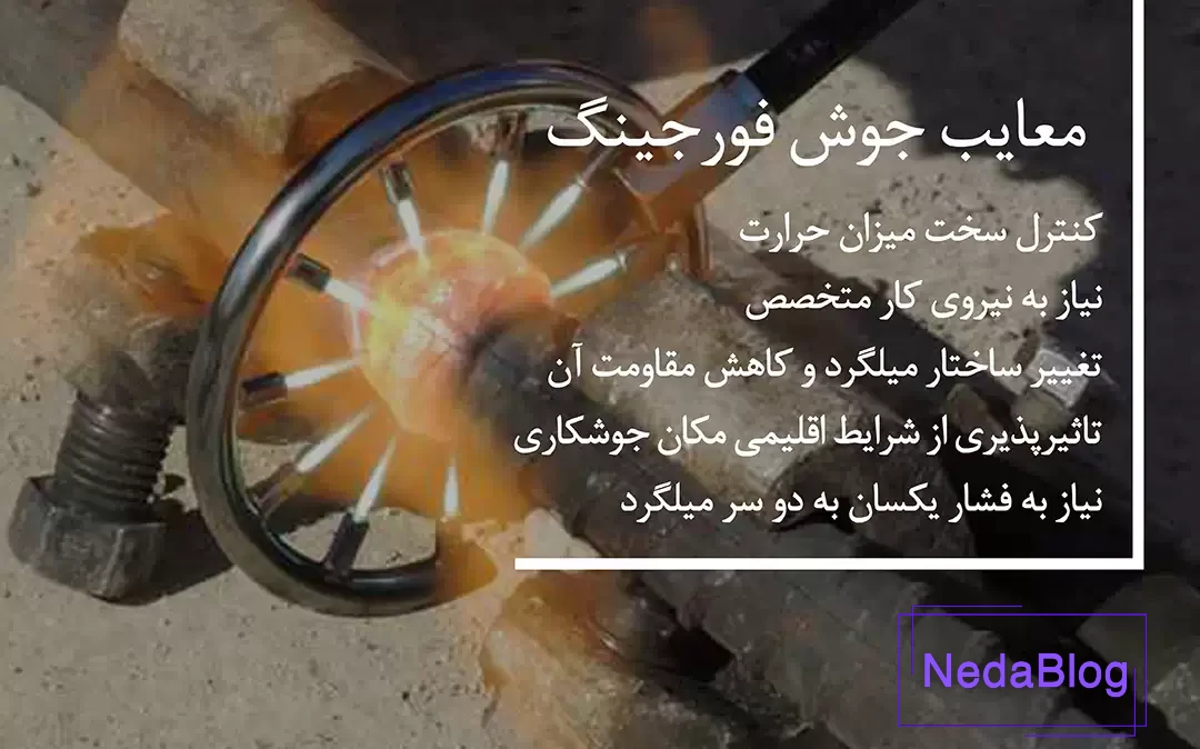 معایب استفاده از جوش فورجینگ