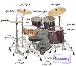 اجزای اصلی ساز درام