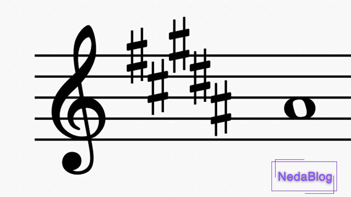 آشنایی با علامت دیز، هشتگ نت ها