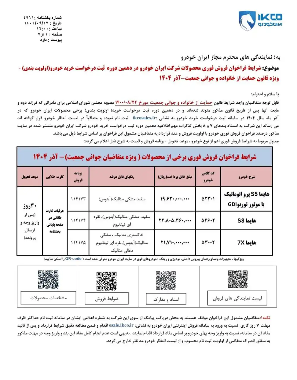 شرایط فروش 3 محصول ایران خودرو اعلام شد - آذر 1404