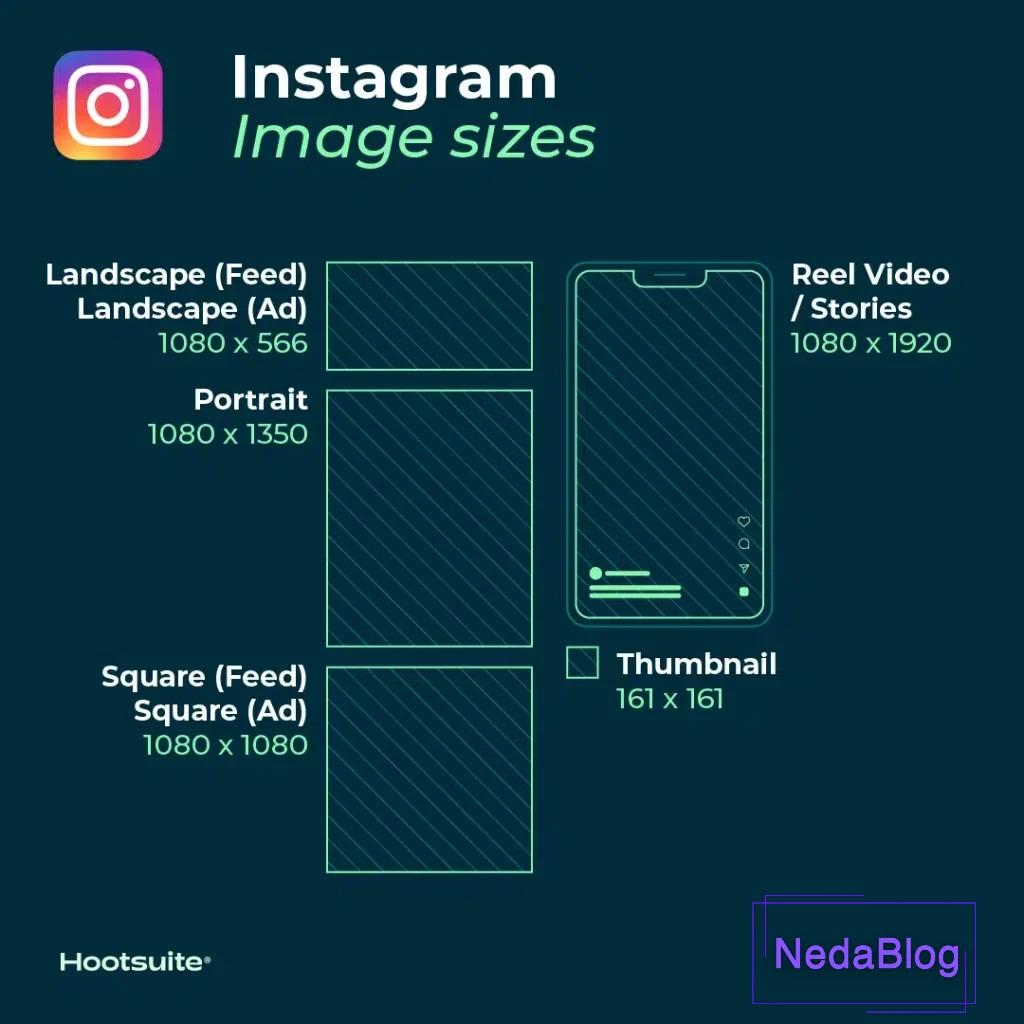 بزرگ کردن عکس پروفایل در اینستاگرام - ذخیره تصویر پروفایل اینستاگرام بزرگ کردن عکس پروفایل در اینستاگرام - ذخیره تصویر پروفایل اینستاگرام