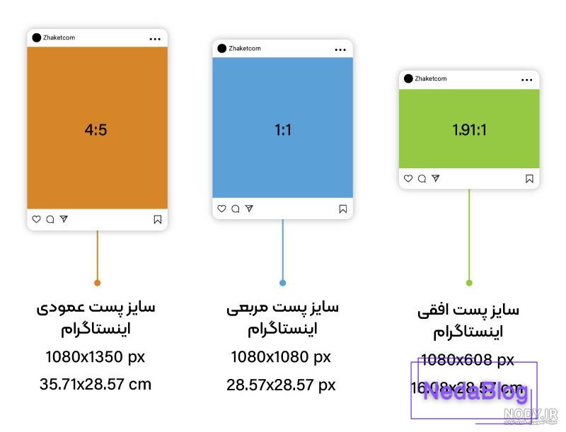 سایز جدید پست اینستاگرام ، راهنمای کامل آپدیت 2025 - تک میز سایز جدید پست اینستاگرام ، راهنمای کامل آپدیت 2025 - تک میز