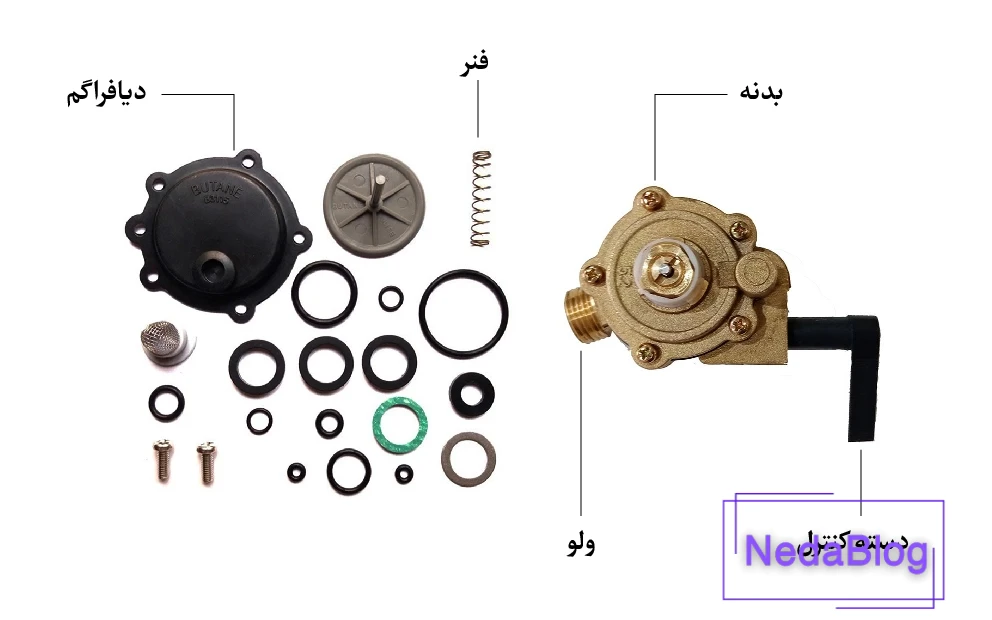 عیب یابی رگلاتور آبگرمکن