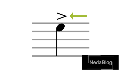 آکسان در موسیقی