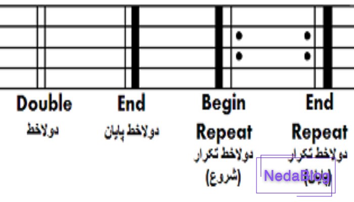 انواع دولاخط در موسیقی