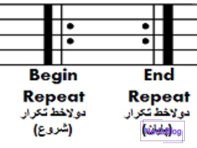 دولاخط تکرار