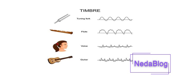 رنگ صدا در موسیقی چیست