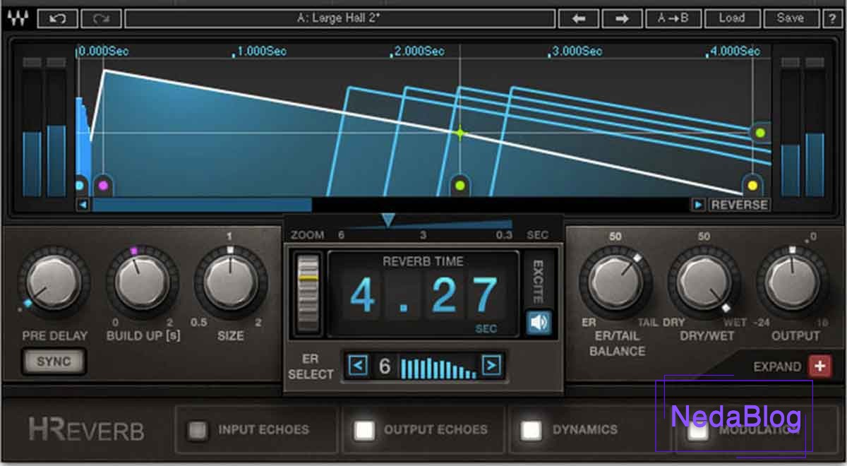 ریورب چیست؟
